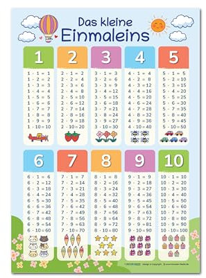 Das Einmaleins Premium Plakat, Einfach lernen, Lernposter, Größe DIN A2, rechnen lernen, Mathematik, Poster für Kinderzimmer, für Kinder, Grundschule, Multiplizieren, Knutzen Kreativ