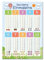 Generisch Das Einmaleins Premium Plakat, Einfach lernen, Lernposter, Größe DIN A2, rechnen lernen, Mathematik, Poster für Kinderzimmer, für Kinder, Grundschule, Multiplizieren, Knutzen Kreativ