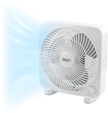 Comfort Zone CZHV8USB Fan HV USB with Adaptor, 8