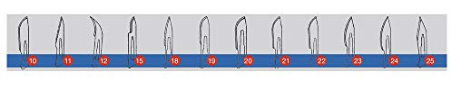 Mediware Einmalskalpelle Figur 24 mit Schutzkappe, einzeln steril verpackt, (10-er Pack)
