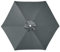 LUSCHEER Replacement Parasol Canopy Waterproof, Parasol Replacement Canopy Cover Patio Umbrella Cloth for 2.5m 6 Ribs Diameter Large Patio Umbrella Weatherproof UV-Anti, Dark Grey