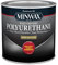 Minwax Polyurethane Varnish