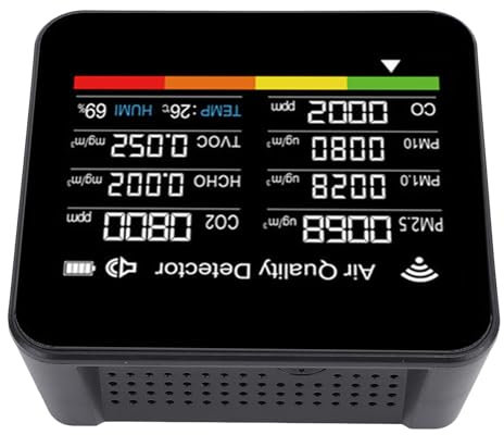 14 In 1 Indoor -Luftqualitätsmonitor, WLAN, Präziser Sensor, Klares Display, Smart Air Quality Messgerät für Home & Office mit Smart App, Erkennt PM2.5, HCHO, Temperatur &