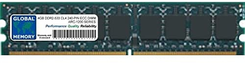 4GB DDR2 533MHz PC2-4200 240-PIN ECC DIMM (UDIMM) Memoria RAM para Areca Raid ADAPTADORES ARC-1231ML (PCB 2.0) / ARC-1261ML / ARC-1280 / ARC-1280ML & ARC-1680ix-8/12/16/24