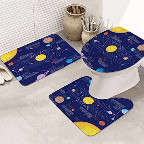 Badezimmermatte, dreiteiliges Set saugfähiger und rutschfester Bodenmatten,Sonnenplaneten Sterne Milchstraße Galaxie Weltraum Sonne Merkur Venus Erde Mars Jupiter ,verwendet für Badezimmer und Duschen