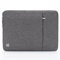 NIDOO 10 Pouces Housse Pochette de Protection Ordinateur Portable Sacoche Imperméable Tablette Étanche pour 9.7 10.5 11 iPad Pro 2020/10.2 iPad/10.5 iPad Air/Microsoft Surface Go 2, Gris