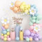Gänseblümchen Geburtstag Luftballons Set, Pastell Luftballon Girlande Kit mit Blume Folienballons Banner, Bunt Regenbogen Party Ballons für Hochzeit Baby Shower Geburtstag Jahrestag Karneval Mädchen