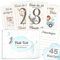 OLGS Meilensteinkarten Baby Junge, 45 Meilenstein Karten für Kinder zur Geburt, Taufe, Babyparty | Milestone Geschenkset mit Geschenkbox für Neugeborene Babys