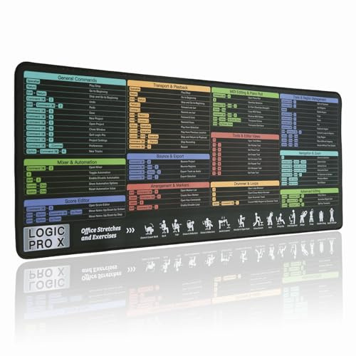 WorksyZen Logic Pro X Shortcuts Mauspad, extra große Tastatur-Spickzettel, Schreibtischunterlage, Gaming-Schreibtischunterlage, genähte Kanten, rutschfeste Unterseite, Mauspads für Computer, Laptop