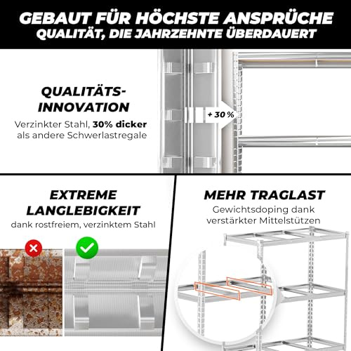 ALL Premium Schwerlastregal 3er-Set 200x100x50cm Silber – Bis 1250 kg belastbar, höhenverstellbar, Stecksystem, ideal für Lager, Garage & Keller