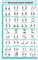 SPORTAXIS No-Equipment Laminiertes Widerstandsband-Workout-Poster mit farbigen Illustrationen für Männer und Frauen – Wandposter für Fortgeschrittene Heimtraining (45,7 x 68,6 cm)