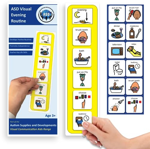 Evening/Bedtime Routine Chart, Kids Visual Schedule Autism/ADHD (English) | Children's timetable, SEN, Autism Learning Resources, Boardmaker PCS Symbols, Nonverbal Communication, PECS-compatible