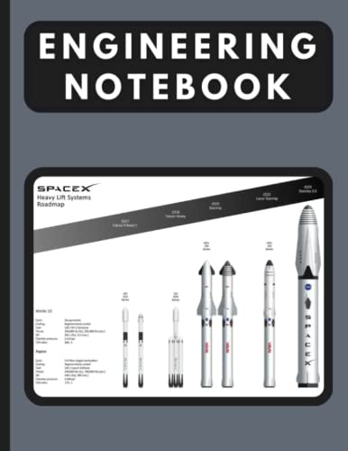 SpaceX Engineering Notebook: 8.5x11 120 Page Engineering Style Notebook v8