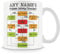 MUGGZ Personalised Problem-Solving Flowchart Ceramic Mug - Funny Work Gift for Men Women Colleagues - Add Name Text – Card/Coasters Available
