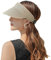 SIPEIEN Sonnenhut Damen Strohhut Visor Cap Sommer UV Schutz mit Breiter Krempe Verstellbarer Visierhut aufrollbare UPF50+ Pferdeschwanz Kappe für Frauen Beige