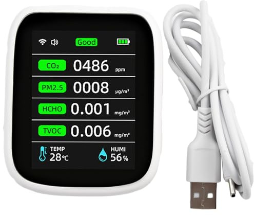 Lecreatekit PV28CW - Monitor WiFi per la qualità dell'aria con sensore NDIR, rilevatore PM2.5 HCHO in tempo reale per app Tuya, display LCD con allarme acustico
