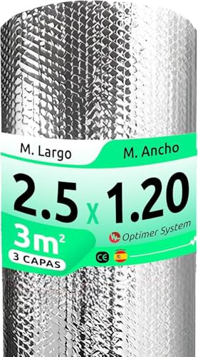 AISLANTE TERMICO MULTIUSOS PREMIUM | Reduce el Frio y el Calor | Rollo Aislante Termico para Ventana, Pared, Suelo, Techo, Coche, Garaje,Camper (2.5x1.20m | 1.5m² sin cintas)