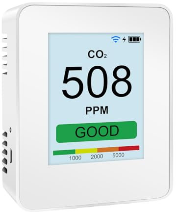 Uqezagpa Monitor d'aria interni per rilevazione di CO2 PM2.5, valutazione reale della salute con alta sensibilità