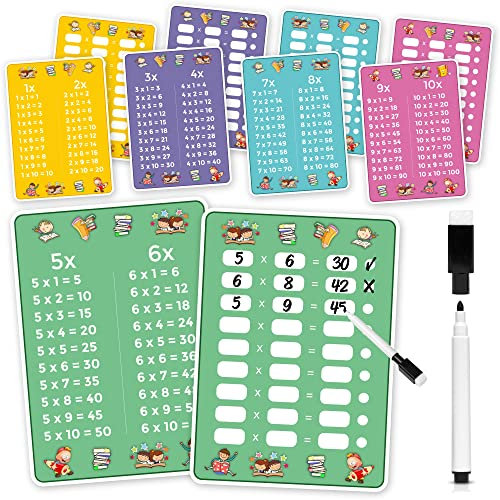 iGLOBAL Lerntafel A4 mit Stift zum Schreiben Einmaleins Trainer für Kinder 5 Einmaleins-Tabellen beschreibbar zum Üben von Multiplikation im Set mit einem Marker (Rundspitze) zum Trockenwischen