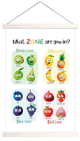 Ajqiomh Poster mit Aufschrift What Zone are You In, Zones of Regulation, Hänge-Poster, Gefühle Poster, Emotionen, Poster, psychische Gesundheit, Schulberater, Therapiebüro-Dekor, weiß, 40,6 x 55,9