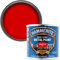 Direct to Rust Metal Paint Smooth Finish – Red, 250ml (Pack of 1) | Anti-Rust Protection | Quick-Drying, Long-Lasting Metal Paint for Indoor & Outdoor Use
