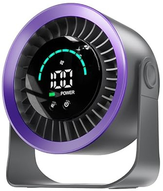 NebulaFlow Pedestal Fans 01,1 Pcs