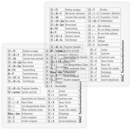 younikat 2er Set Tastenkürzel Aufkleber 8 x 8 cm I passend für Mac I Transparent mit schwarzer Schrift I permanent haftend I Tastatur Sticker Hilfsmittel I Shortcuts I durchsichtig I dv1363