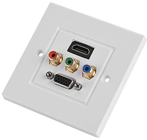 Topiky Wall Panel Socket, HDMI VGA Three-in-one Integrated Multimedia Wall Panel Audio Video Socket