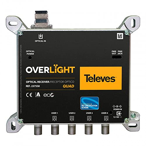 Receptor óptico Overlight QuadFM/DAB/UHF/SATTELEVES 237550