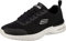 Skechers Damen Synergy Loving Life Sneaker, schwarz/weiß, 41.5 EU