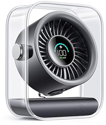 DIGIX Ventilador de escritorio recargable por USB, pequeño ventilador de mesa portátil con flujo de aire turbo de 100 velocidades, inclinación de 90°, ventiladores de escritorio silenciosos para