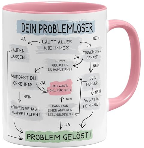 OM3® lustige Kaffee-Tasse mit Spruch - Problemlösung auf der Arbeit - Problemlöser - Keramik Becher - 11oz 325ml - Beidseitig Bedruckt - Rosa