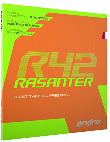 Andro Belag Rasanter R 42