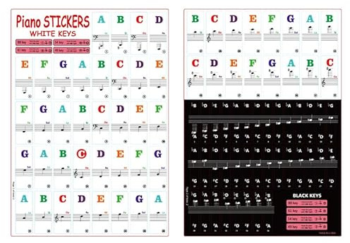 Noten Aufkleber für Klavier & Keyboard – Piano Sticker Komplettset für 49/61 / 76/88 schwarze + weiße Tasten/C-D-E-F-G-A-H