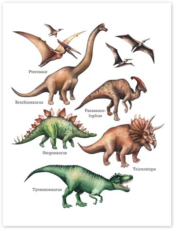 Die Namen der Dinosaurier Poster 70 x 90 cm Wandbilder Wanddeko