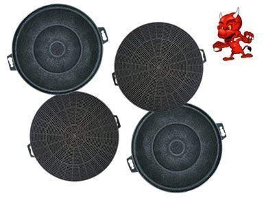 Mega Sparset 4 Aktivkohlefilter Filter Kohlefilter für Dunstabzugshaube Abzugshaube Jan Kolbe Ecco 95 CN, Ecco 95.2 CN, LB 655 CN