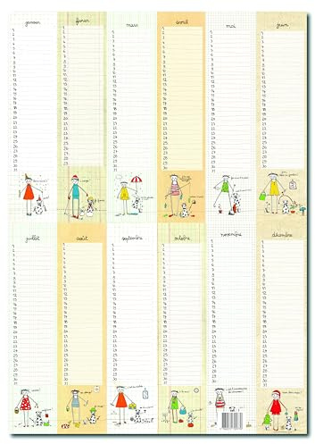 Perpetueller Kalender Geburtstage & wichtige Termine | Großes flexibles A2 Poster ohne Jahr | beschreibbar bunt