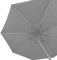 Blumfeldt Parasol de Jardin Exterieur et Balcon, Panneaux Solaires, Lumières LED, Protection UV, Etanche, Grand Parasol Deporte Réglables Hauteur et Angle, Parasols Exterieur Jardin, Avec ou Sans Pied