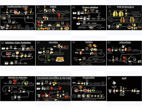 Kochformel Komplett-Set Spanische Rezepte auf 12 Rezept-Postkarten
