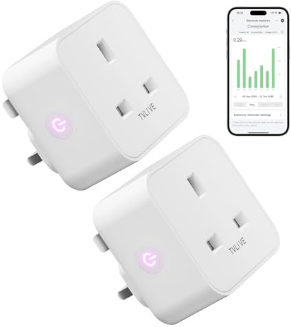 Smart Plug, TVLIVE 2 Pack Smart Plugs Work that with Alexa (Echo/Echo Dot), Google Home Voice Control, Energy Monitoring, Remote Control, Timer & Schedule Function, Device Sharing, Wifi Plug Socket UK