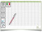 Kalenderoutlet ® DIN A3 Permanentkalender 42,0 x 29,7 cm waschbar, gerollt - Italienisch