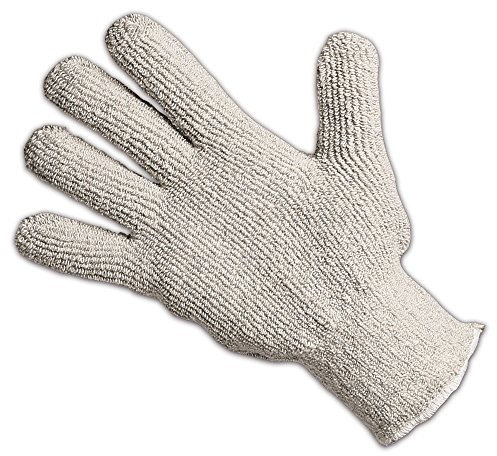 Schutzhandschuh schützt vor Hitze bis 150 ºC