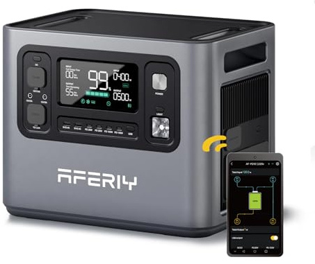 AFERIY 2800W2048Wh Tragbare Powerstation, Erweiterbar auf 10240Wh, Camping | Solargenerator 1,3Std Schnellladung, 13 Ausgänge, <10ms USV, mit APP, BMS, für Camping/Wohnmobil/Garten/Notfall/Off-Grid