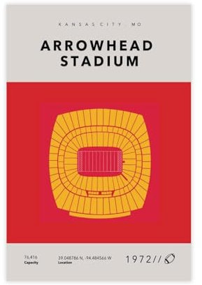 VBQHIR Kansas City Chiefs Kunstposter auf Leinwand, Poster, Wandkunstdruck, Bild, Gemälde, 20 x 30 cm