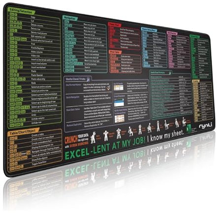 rynli Excel Mouse Pad XL - 800x300mm Large Desk Mat with Excel Shortcuts, Formulas, and Keyboard Shortcuts - Non-Slip Rubber Base, Stitched Edges - Ideal for Office, Gaming, and Productivity