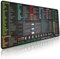 rynli Excel Mouse Pad XL - 800x300mm Large Desk Mat with Excel Shortcuts, Formulas, and Keyboard Shortcuts - Non-Slip Rubber Base, Stitched Edges - Ideal for Office, Gaming, and Productivity