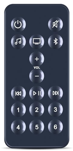 RYQIF Replacement Remote for Bose Soundbar 900 600 500 (795373) | No Setup Required,Sensitive,Fully Functional