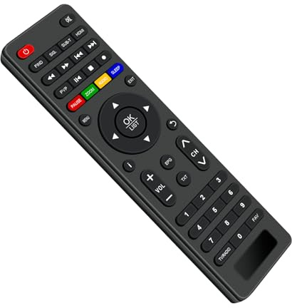 HRT 8720 Ersatz Fernbedienung Passend für Xoro Set-Top-Box/TV Receiver | HRT 8720, HRT 8724, HRT 8719, HRT 8719 HRT8720 HRT8724 HRT8719 HRT8719