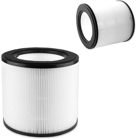 iAmoy FY0194 Replacement HEPA Filter Compatible with Philips Air Purifier 800 Series - AC0830/10 AC0820/30 AC0820/10 AC0819/10 AC0850/11, H13 True HEPA and Nylon Pre-Filter, 2 Pack, White