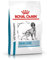 ROYAL CANIN Skin Care Hund (SK 23) 11 kg